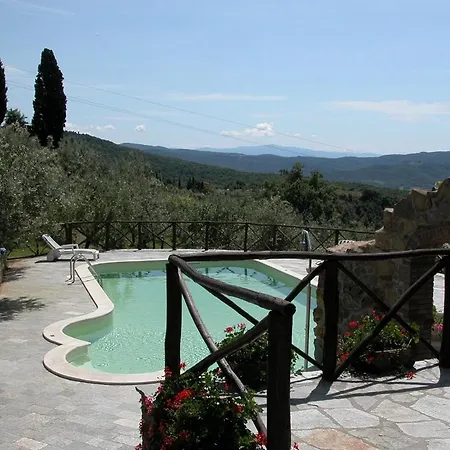 Villa Belvedere