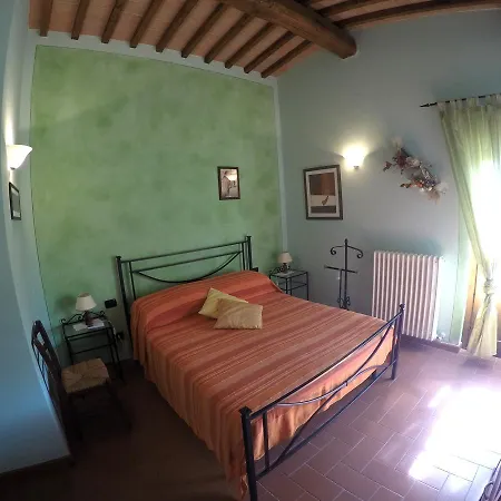 Belvedere Villa *